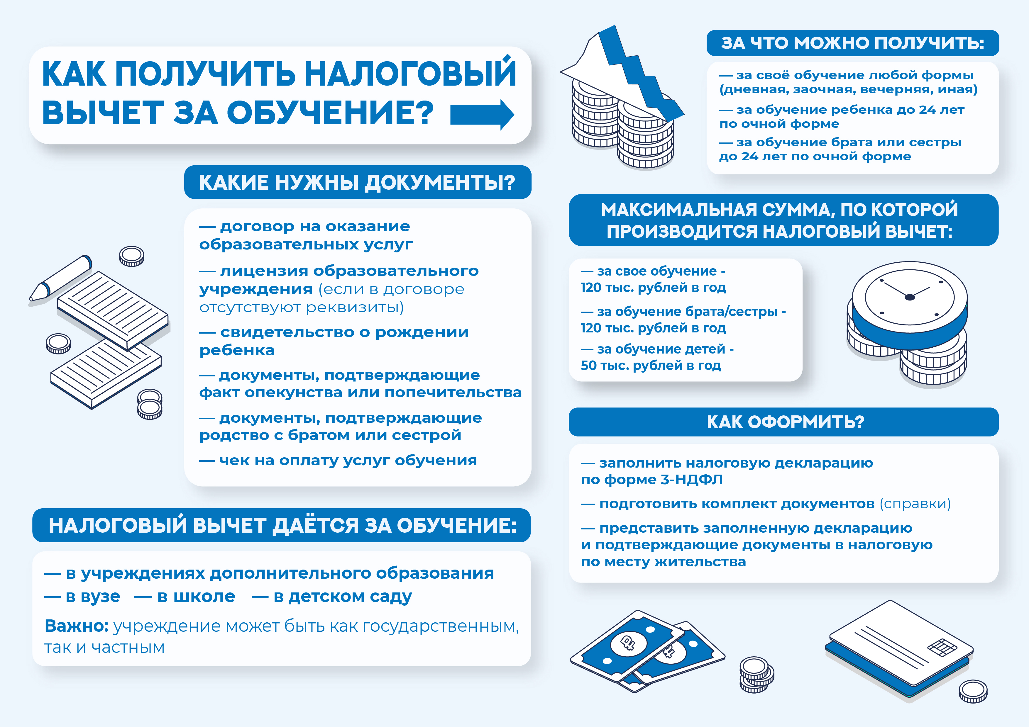 Как пополнить образовательную карту. Вычет за оплату обучения ребенка. Как получить налоговый вычет за обучение ребенка. Оплата учебы. Оплата за учебу.